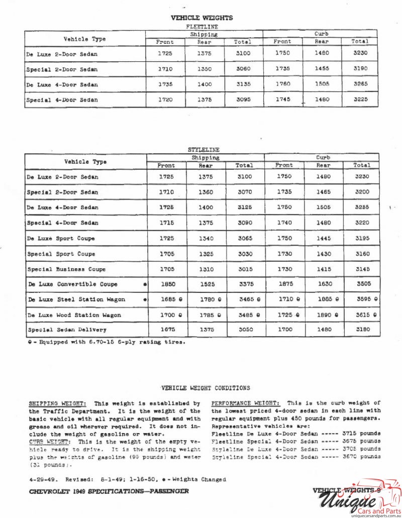 1949 Chevrolet Specifications Page 10